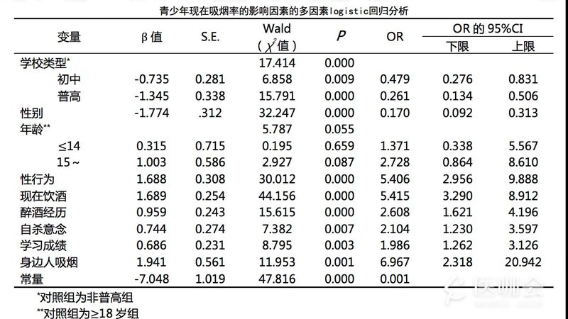穿梭车货架选厂家，先看这三点隐性门槛