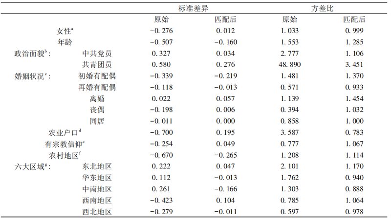 定制二手仓储设备，流程里藏着多少坑