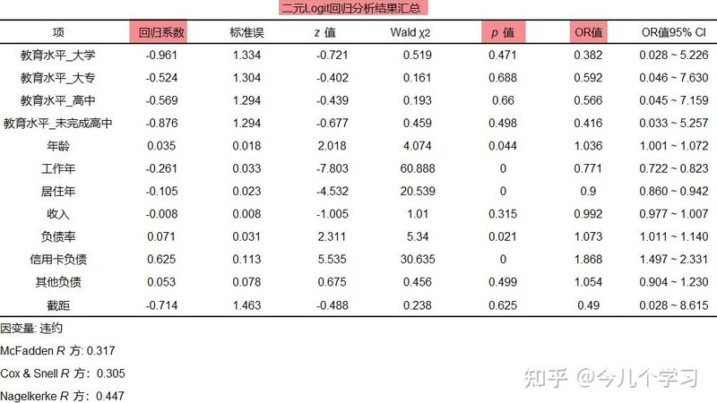 穿梭车货架：物流仓储的智能利器**