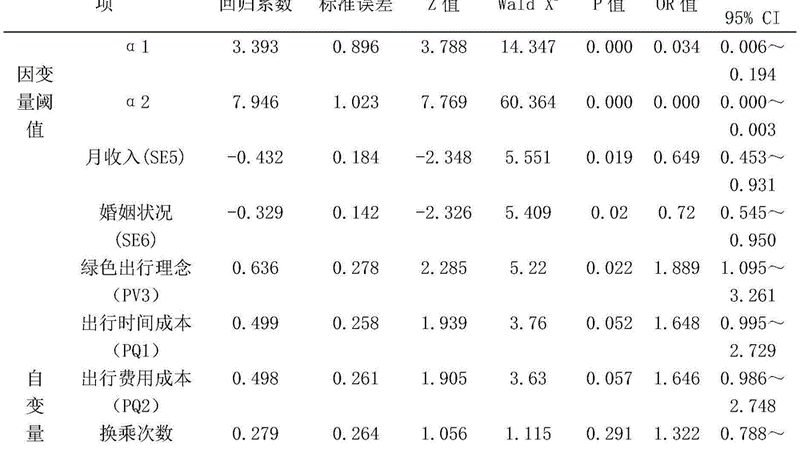 阁楼货架定制验收标准