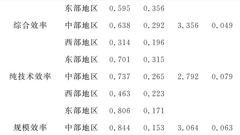 电动叉车租赁按天收费：揭秘其成本效益与适用场景