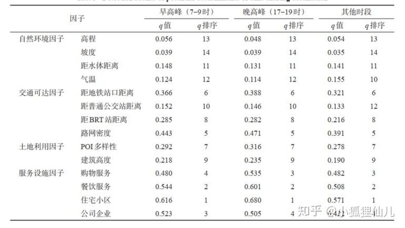 汽车生产线输送线安装：关键要点与实操技巧