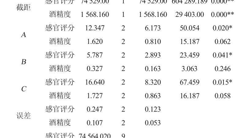 九脚托盘承重参数，到底看哪个数字才靠谱