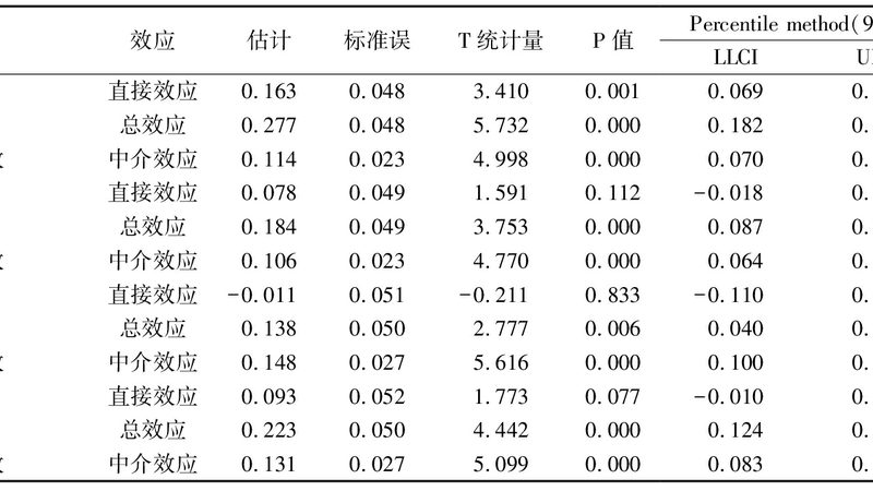 中型货架售后哪家强？揭秘售后服务的五大关键要素