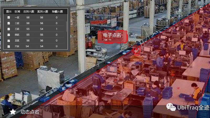 仓储管理系统与设备搭配安装：关键步骤解析